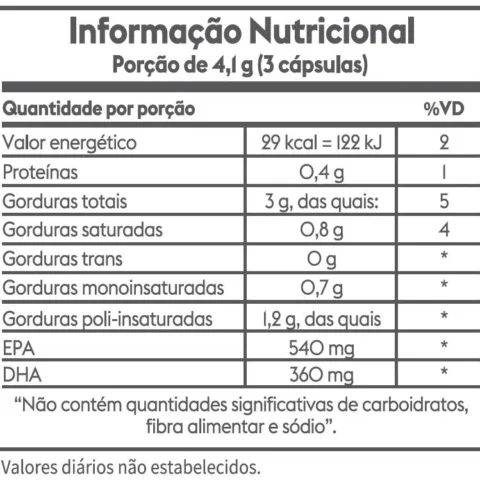 Suplemento Alimentar Ômega 3 HND 90 Cápsulas