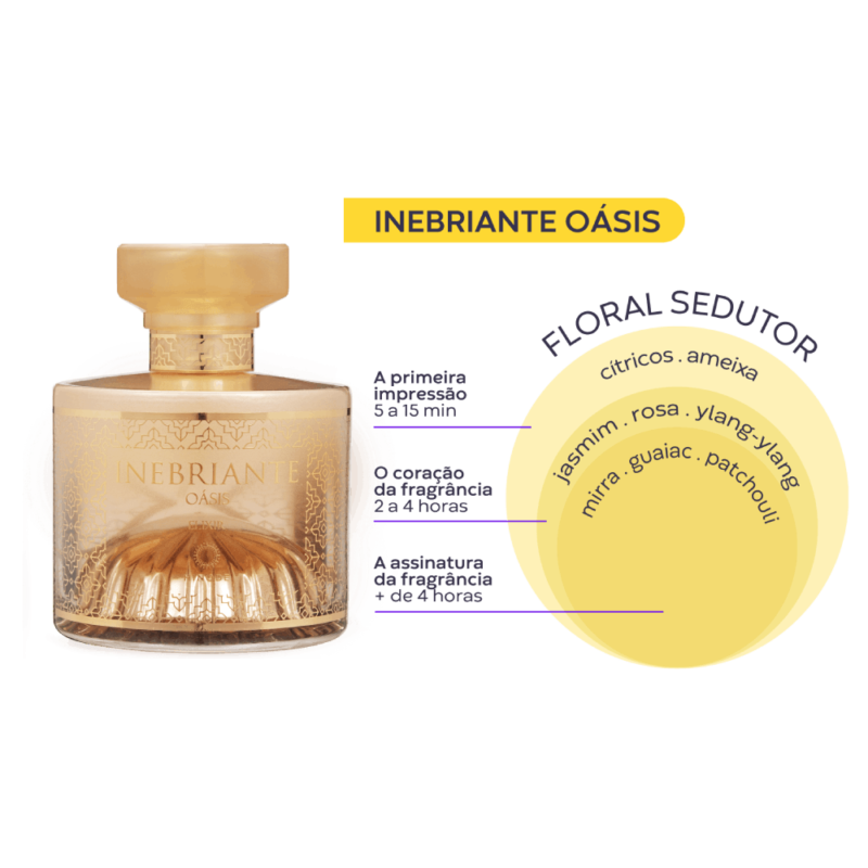 Inebriante Oasis Elixir Parfum For Her 100ml - Image 7