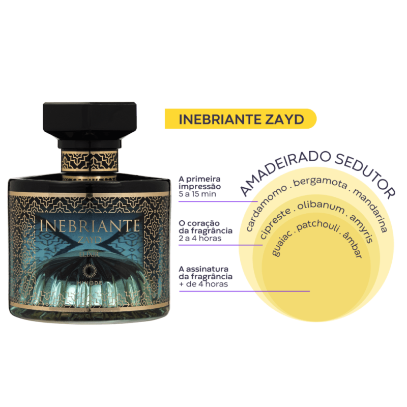 Inebriante Zayd Elixir For Him Parfum 100ml - Image 7